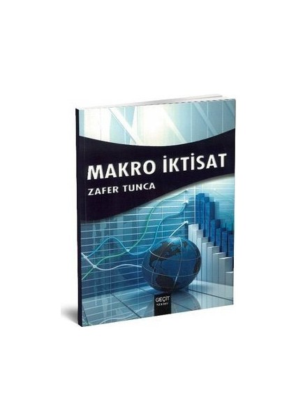 Makro İktisat