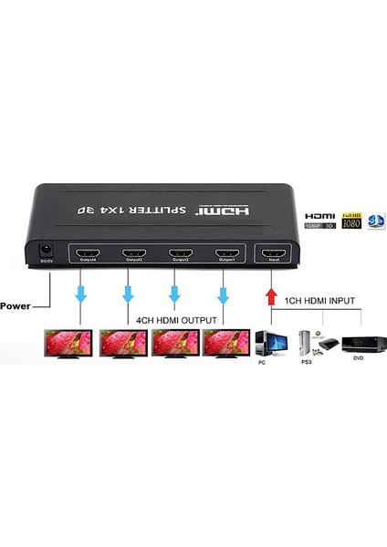 4872 Hdmi Switch Splitter 4 Port Çoklayıcı Çoğaltıcı