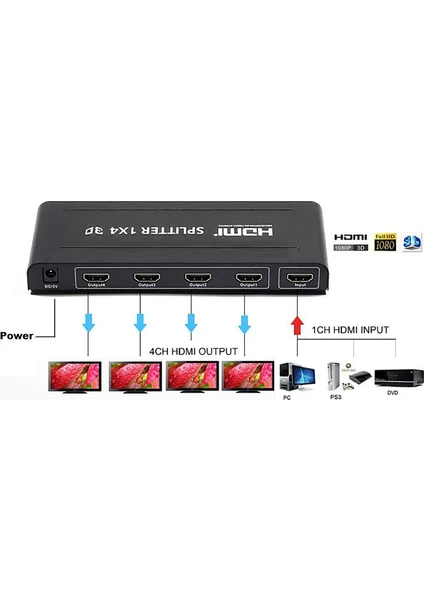 4872 Hdmi Switch Splitter 4 Port Çoklayıcı Çoğaltıcı