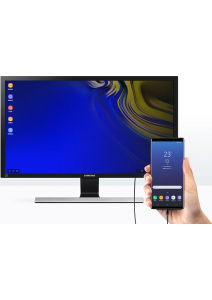 4K 60Hz HDR HDCP 2.2 Destekli USB C to HDMI 2.0b Kablo modelleri