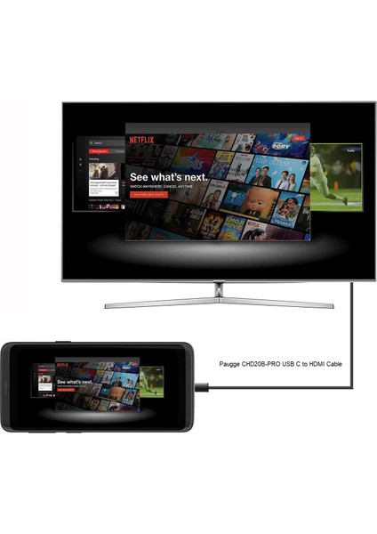 4K 60Hz HDR HDCP 2.2 Destekli USB C to HDMI 2.0b Kablo fırsatları