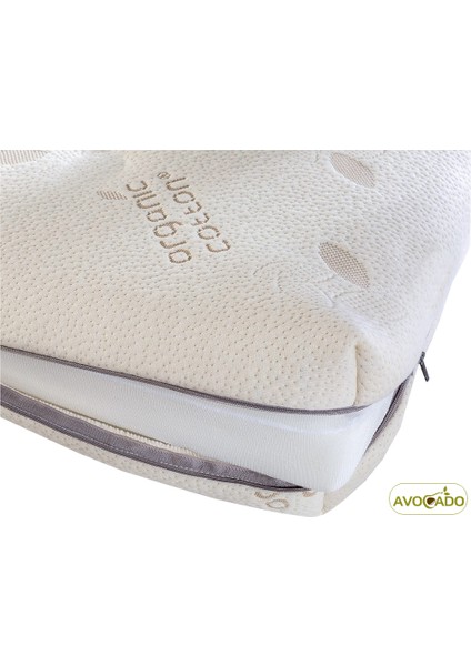 70x110 Avocado Organik Cotton Termo Oyun Parkı Yatağı 70x110 Sepet Beşik Yatağı Thermo Bebek Yatağı modelleri