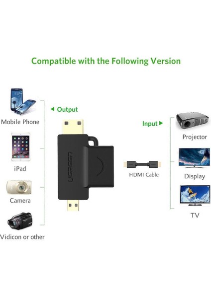 Micro Mini HDMI Dönüştürücü Adaptör