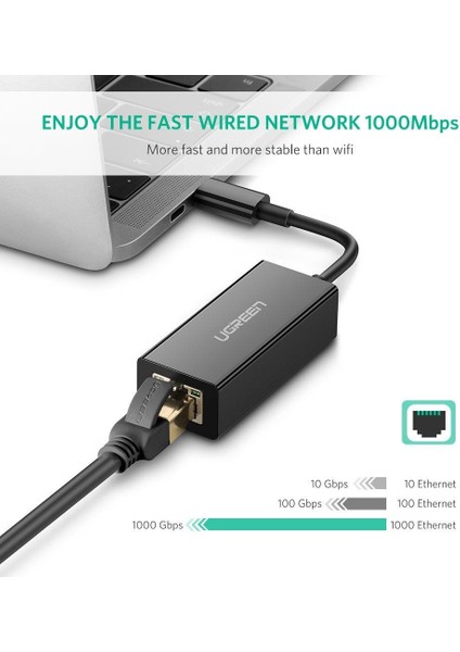 Type-C Ethernet Adaptörü