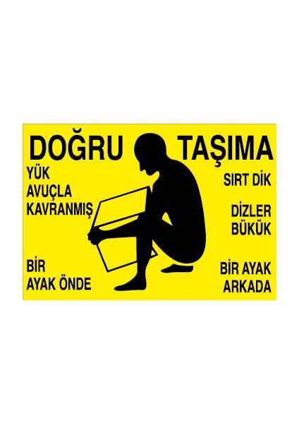 Doğru Taşıma Sticker-Folyo
