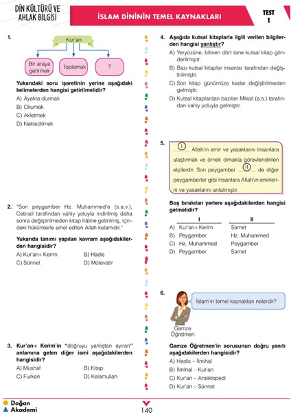 8.Sınıf-LgsKafadar Din Kültürü Ve Ahlak Bilgisi Soru Bankası