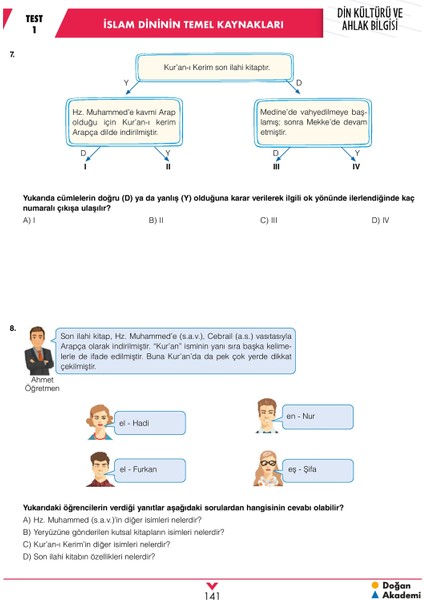 8.Sınıf-LgsKafadar Din Kültürü Ve Ahlak Bilgisi Soru Bankası