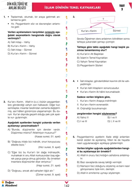 8.Sınıf-LgsKafadar Din Kültürü Ve Ahlak Bilgisi Soru Bankası