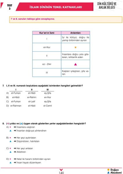 8.Sınıf-LgsKafadar Din Kültürü Ve Ahlak Bilgisi Soru Bankası