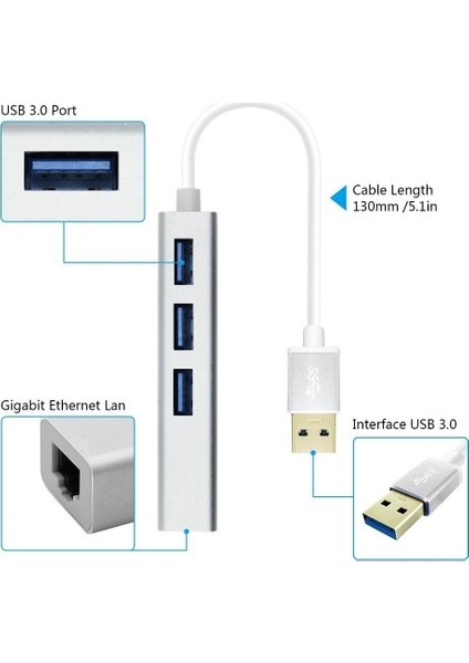 3.0 3-Port Hub ve Gigabit Ethernet Adaptör Ikisi Bir