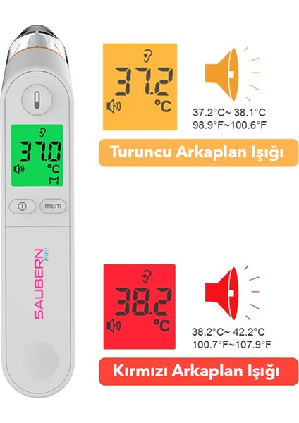 Saubern BNT9601 Kulaktan Ateş Ölçer - Dijital Termometre - Işıklı Ekran