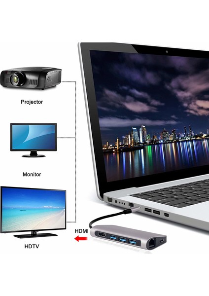 Type-C 8 in 1 Multiport Alüminyum Rj-45 Ethernet - 3 Port USB 3.0 Hub HDMI Dönüştürücü