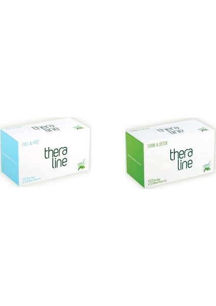 Full&fast ( Tok Tutucu Özellikte ) Bitki Çayı (1 Kutu) + Theraline Form Detox Bitkisel Çay (1 Kutu) + Giftpoint Ayaklı Buzdolabı Magnetli Resim Çerçevesi(1 Adet)
