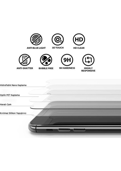 Samsung Galaxy J4 Glass Ekran Koruyucu fiyatları