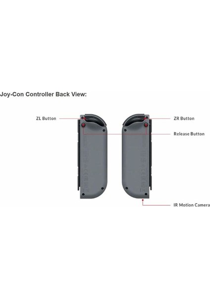 Joy-Con L/R Gray