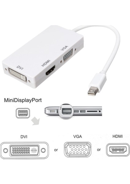 USB Type-C To VGA/HDMI Adaptör 3in1