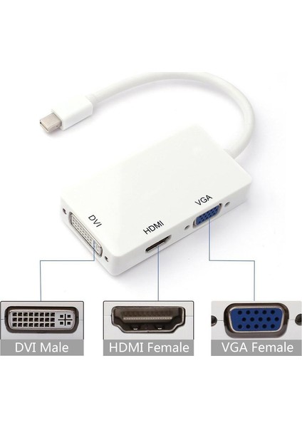 USB Type-C To VGA/HDMI Adaptör 3in1