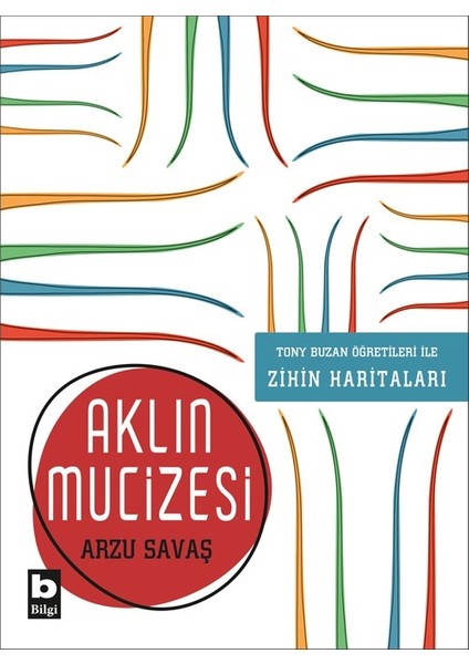 Aklın Mucizesi - Arzu Savaş