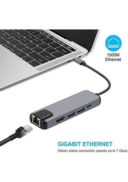 Type-C To 4K HDMI RJ45 Lan 5 in 1 Dönüştürücü Çevirici Adaptör