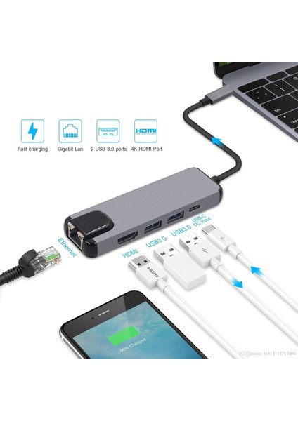 Type-C To 4K HDMI RJ45 Lan 5 in 1 Dönüştürücü Çevirici Adaptör