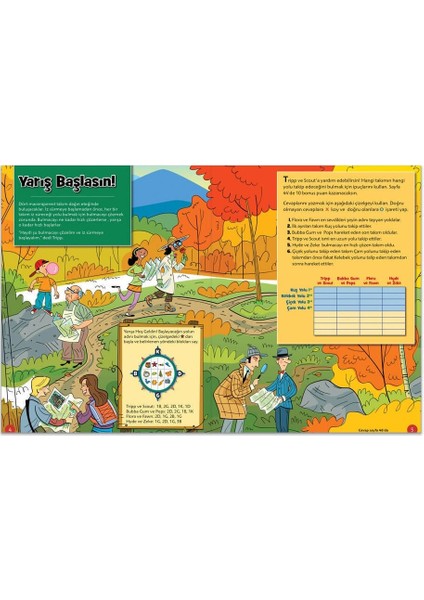 Şaşırtıcı Macera Puzzle 2'li Set Eğlenceli Aktivite 8+ Yaş