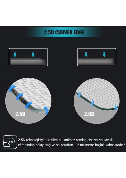 Samsung Galaxy A30s Temperli Cam Ekran Koruyucu Şeffaf