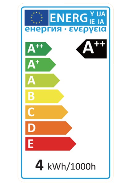 LED Ampul Top 5W E-14 6500K Beyaz Işık Braytron BA11-00513