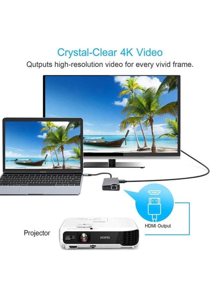 Type-C To USB 3.0 Çoklayıcı Ethernet 4K HDMI 8 in 1 SD/TF Adaptör