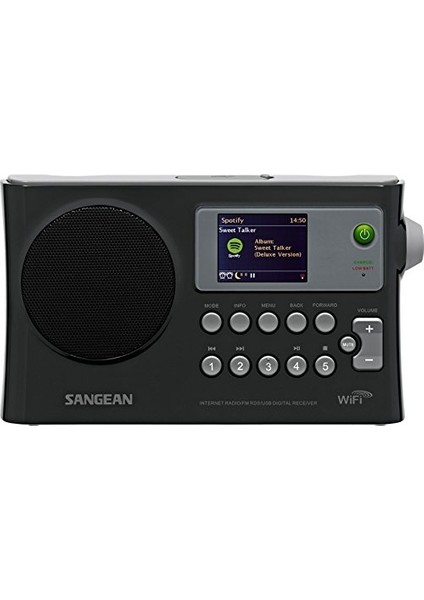 WFR-28 Internet Radio