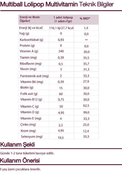 ZERO ŞEKERSİZ LOLIPOP MULTİVİTAMİN