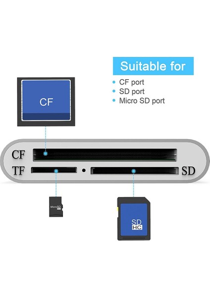 4347 USB 3.0 To SD CF TF Micro SD Çevirici Dönüştürücü Kart Okuyucu indirimleri
