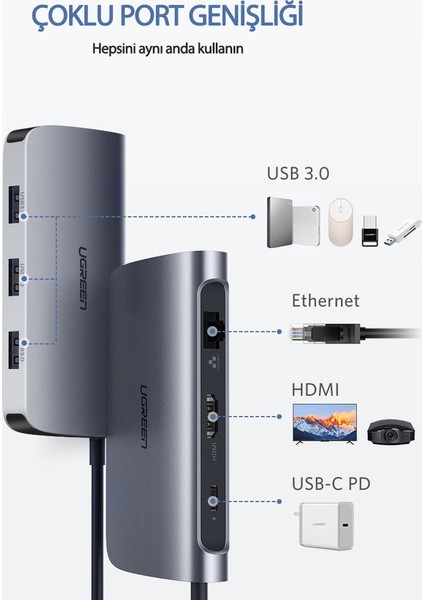 Type-C HDMI Ethernet USB PD Dönüştürücü