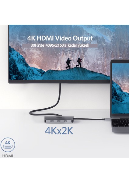 Type-C HDMI Ethernet USB PD Dönüştürücü