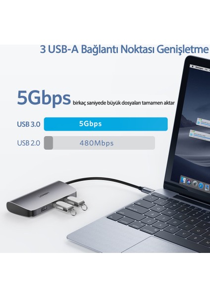 Type-C HDMI Ethernet USB PD Dönüştürücü