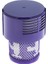 Forester Toys Mehmet Ali Ormancı Dyson V10 Serisi Uyumlu HEPA Filtre (%100 İthal Gerçek HEPA) 1