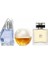 Perceive Bayan Parfüm 50 ml +Avon Little Black Dress Bayan Parfüm+Avonincandessence Bayan Parfüm 1