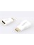 Hy-W215 Hdmı F To Hdmı M Çevirici Adaptör 1