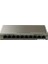 TEF1110P-8-102W 8/10 Portu 10/100 + 2 Port 10/100/1000 1