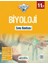 11. Sınıf Iceberg Biyoloji Soru Bankası 1