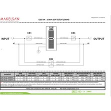 Makelsan Powerpack Se 10 Kva 1F-1F 5/10 Dk Onlıne K.G.K. 20X 12V 9Ah Akülü Mu10000N11Ea001