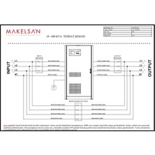 Makelsan Powerpack Se 10 Kva 1F-1F 5/10 Dk Onlıne K.G.K. 20X 12V 9Ah Akülü Mu10000N11Ea001