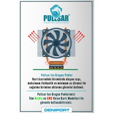 Pullsar Ice Dragon® Thermal/Termal Pad - 100x100 mm | 1,50 mm Kalınlık | 17.0 W/m-K İletkenlik ile Maksimum Soğutma Gücü!