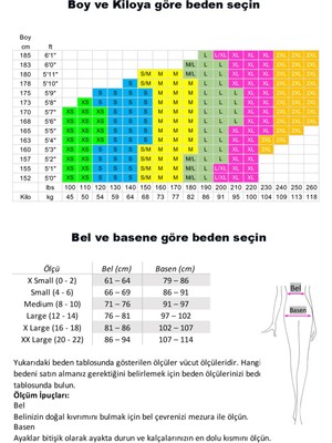 Novamour Ultra Yumuşak Yüksek Bel 1 Cepli Toparlayıcı Push Up Iç Göstermez Egzersiz Yoga Kadın Taytı