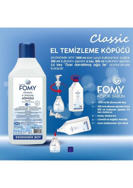 Set - Fomy Classic Köpük Sabun / 300ML + 1800ML