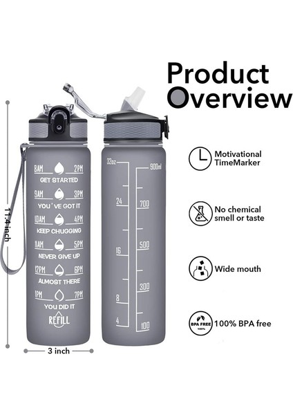 1000ML Zaman Içme ve Samanlı Su Şişesi, Zaman Damgalı Motive Edici Su Şişesi (Yurt Dışından)