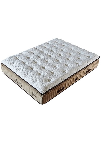 Fluffy Pedli Torba ve Mini Paket Yaylı Omurga Destekli Yatak Seti Yatak+Baza+Başlık 150X200 modelleri
