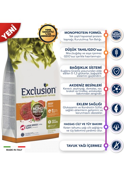 Düşük Tahıllı Monoprotein Sığır Etli ve Narlı Büyük Irk Yavru Köpek Maması 12 kg