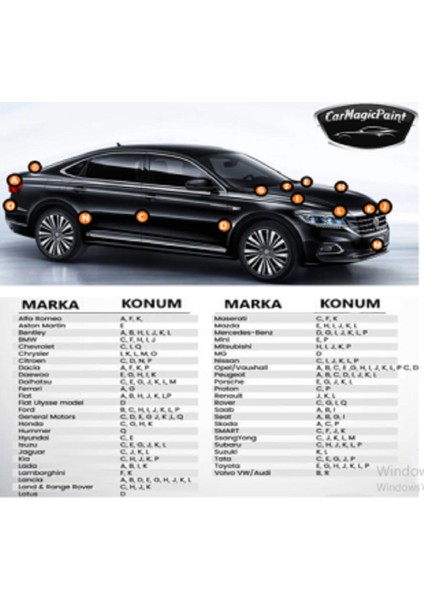 Car Magic Kia Sorento Gümüş Aw Rötüş Boyası Rötüş Çeliği Seti