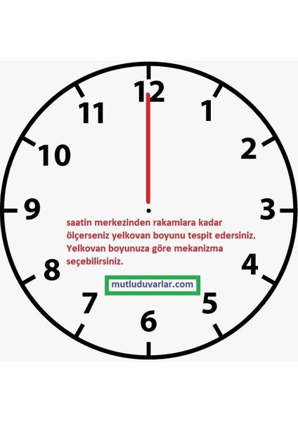 Büyük Boy Akrep Yelkovan Saniye Motor Uzun Şaftlı Askılı Motor modelleri