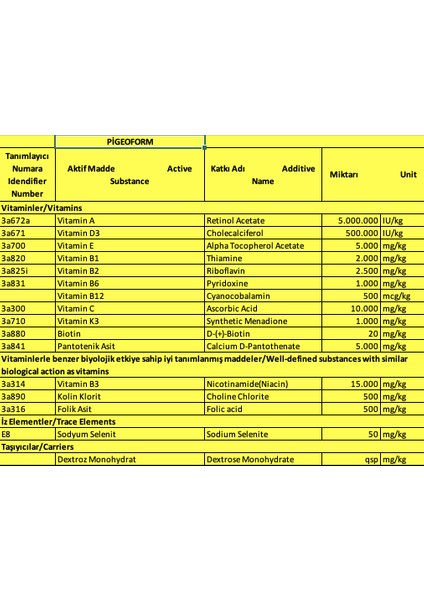 Pigeoform 120TABLET Güvercin Vitamin-Mineral